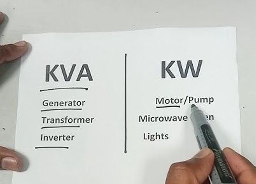 Verschil tussen kW en kVA